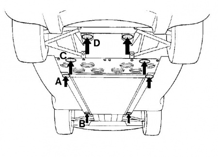 gmc safari jack points