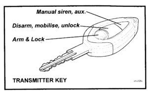 Transmitter Key.gif